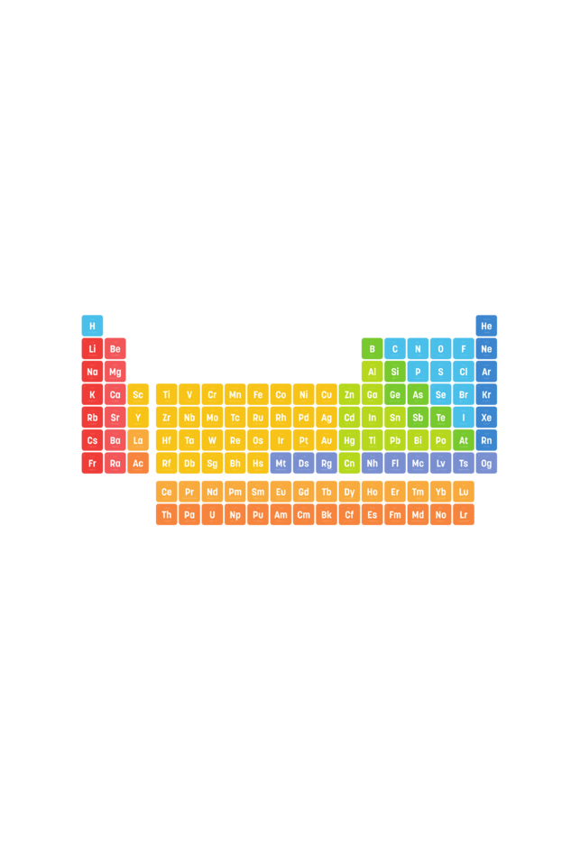 Think periodically- Periodic table tshirt