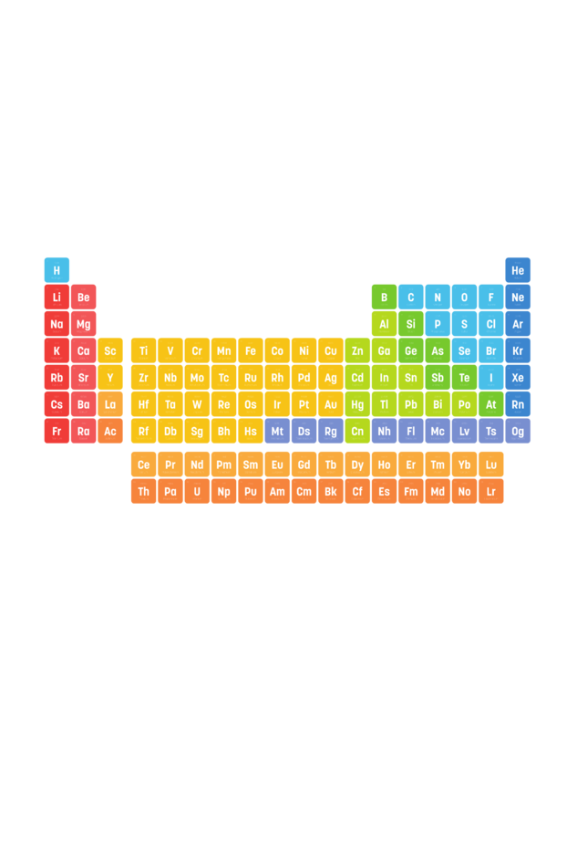 Periodic Table chemistry - Think Periodically sweatshirts